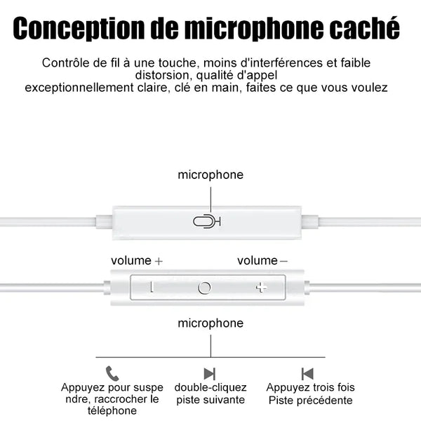 Stylish Apple-Friendly Earbuds